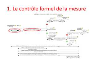 Cours EFB - saisies mobilières